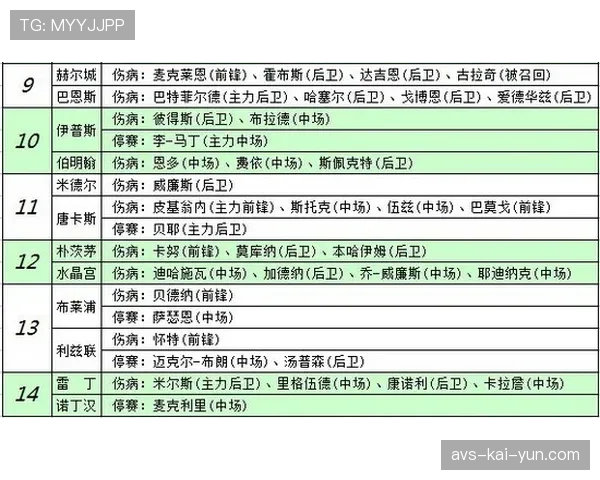 观点：随着比赛强度提升，三中卫体系在欧冠淘汰赛阶段的实用性探讨